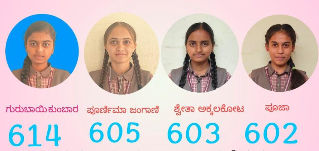 ಎಸ್ಸೆಸ್ಸೆಲ್ಸಿ: ಆಕ್ಷಫರ್ಡ ಆಂಗ್ಲ ಮಾಧ್ಯಮ ಪ್ರೌಢಶಾಲೆ ಶೇ.98.14 ಪಲಿತಾಂಶ